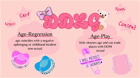 daddy roleplay|Defining a DDLG Relationship From the Perspective of an。